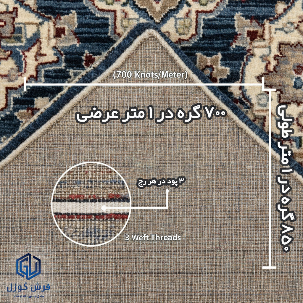 تشخیص تراکم فرش 700 شانه - تشخیص فرش 700 شانه واقعی از فیک